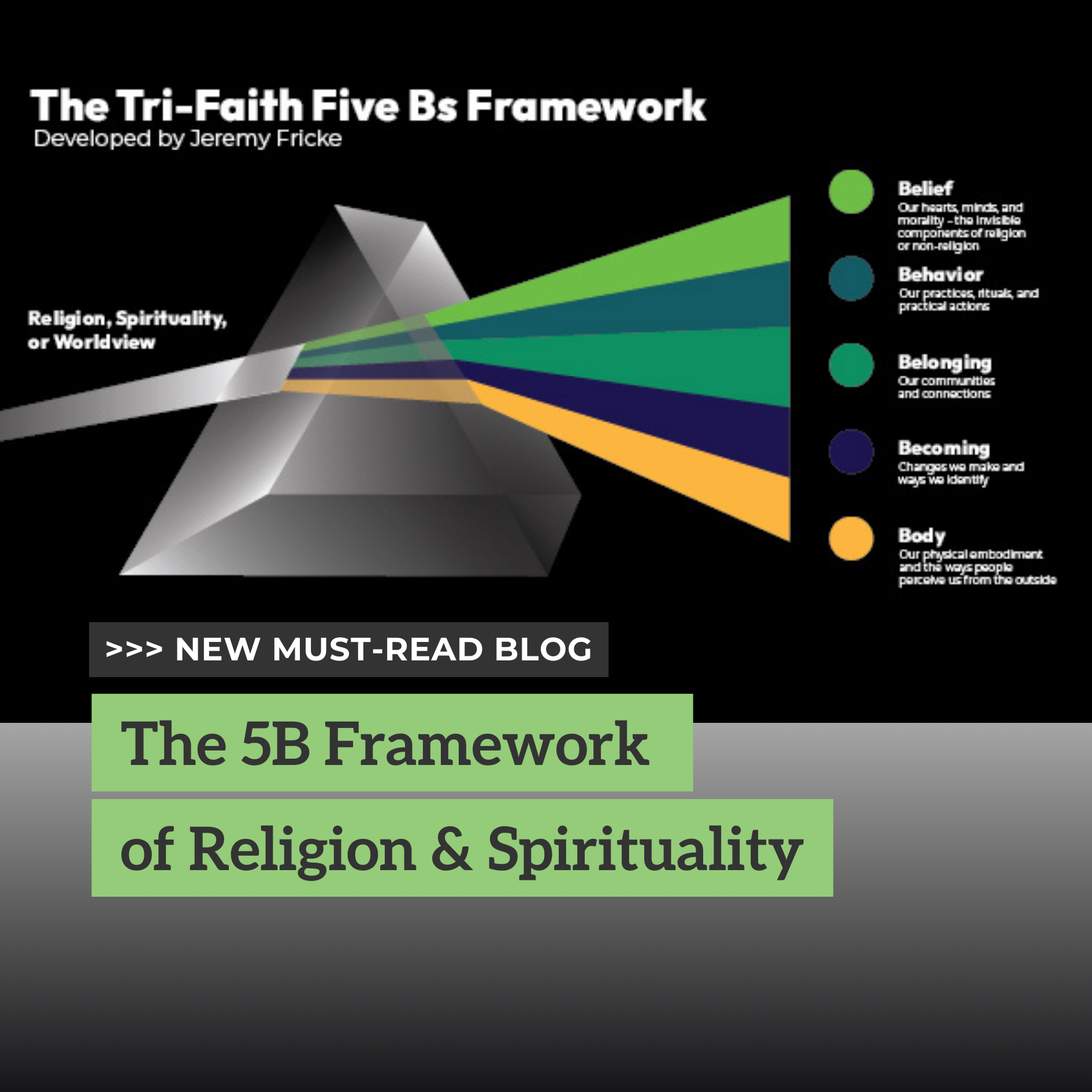 The 5B Framework of Religion and Spirituality
